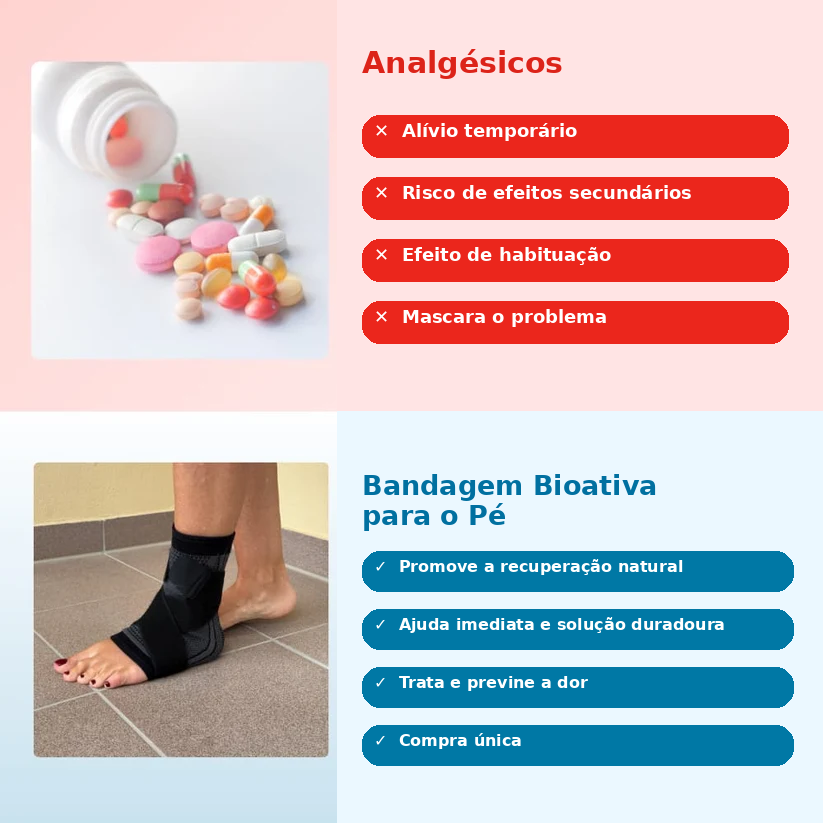 Meia de Compressão BioAtiva para o Pé
